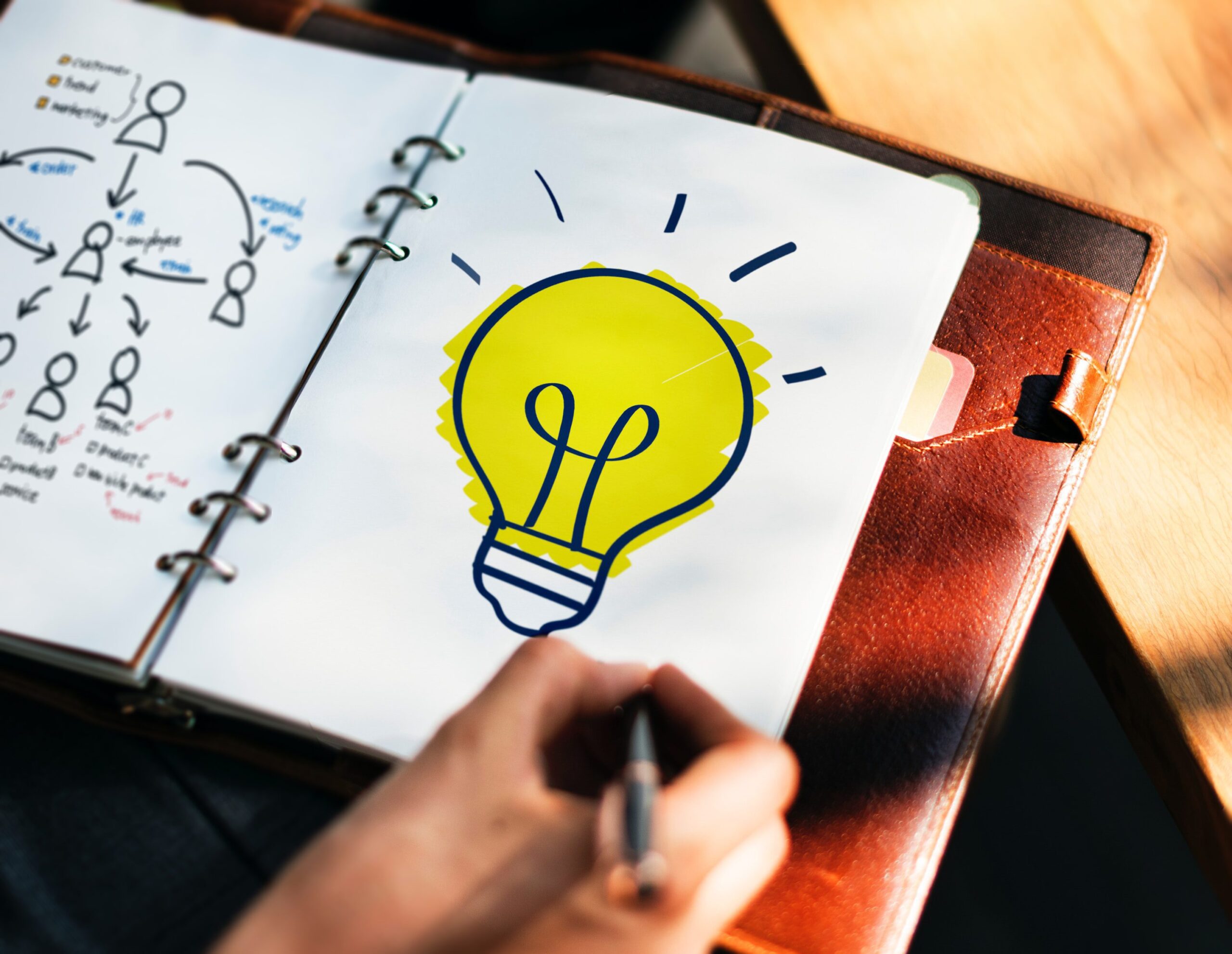 idea scaled