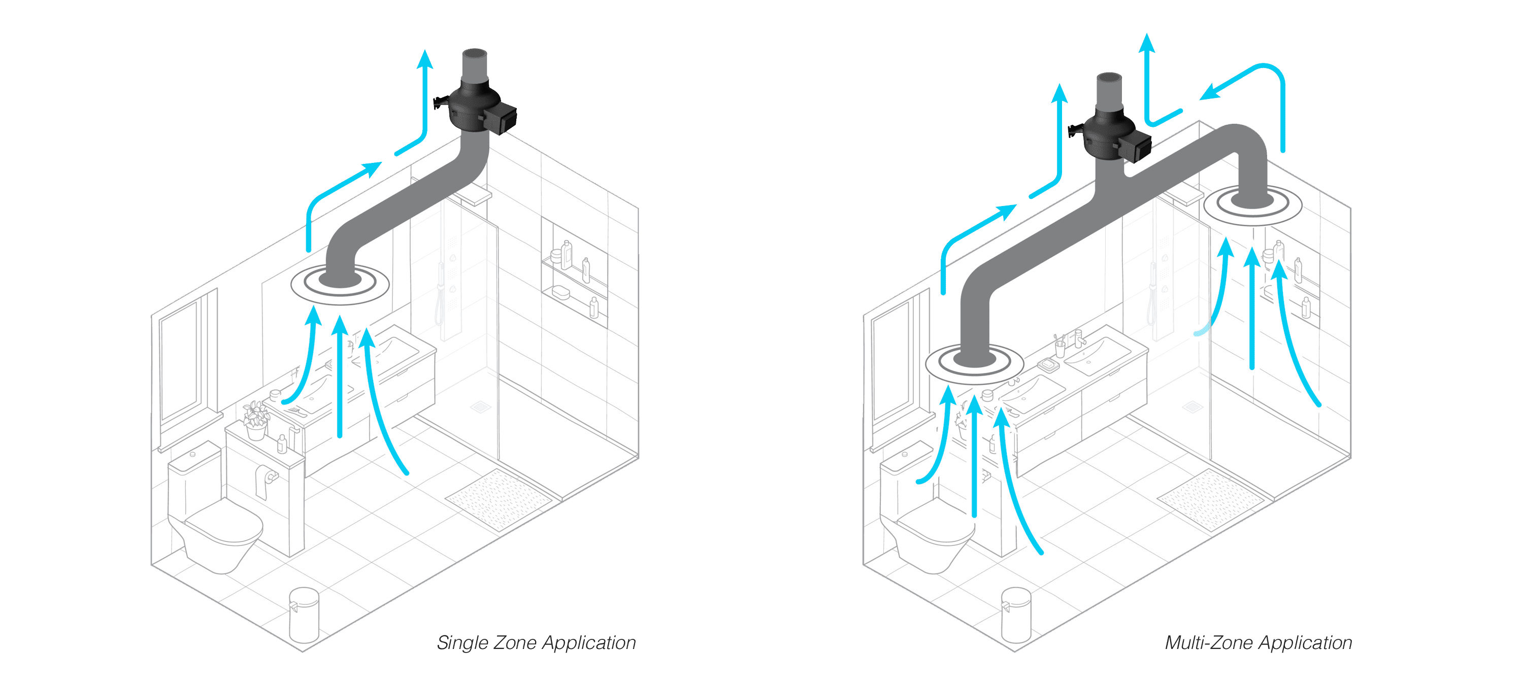 Powerful Effective Bathroom Fan S Solatube Home