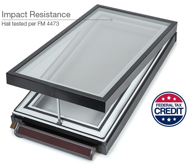 Skylight fresh breeze impact resistance