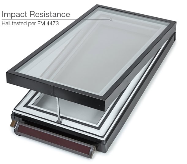 Solar Powered Skylight Impact Resistant Skylight Replacement