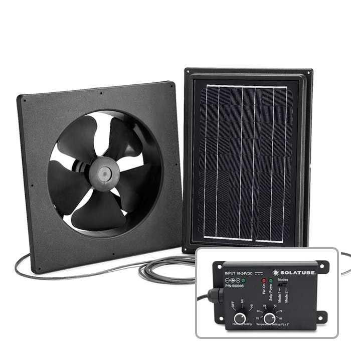 ClimaSense IM1500 with controller inset