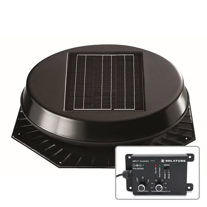 ClimaSense RM1500 with controller inset