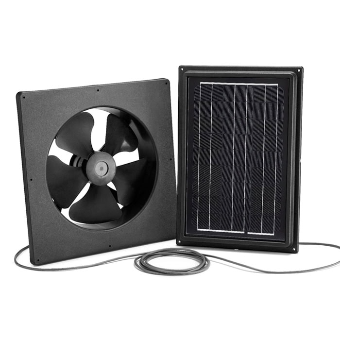 ClimaSense IM1500 core model