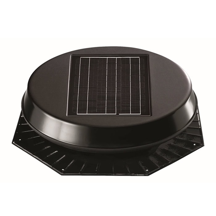 ClimaSense RM1500 core model